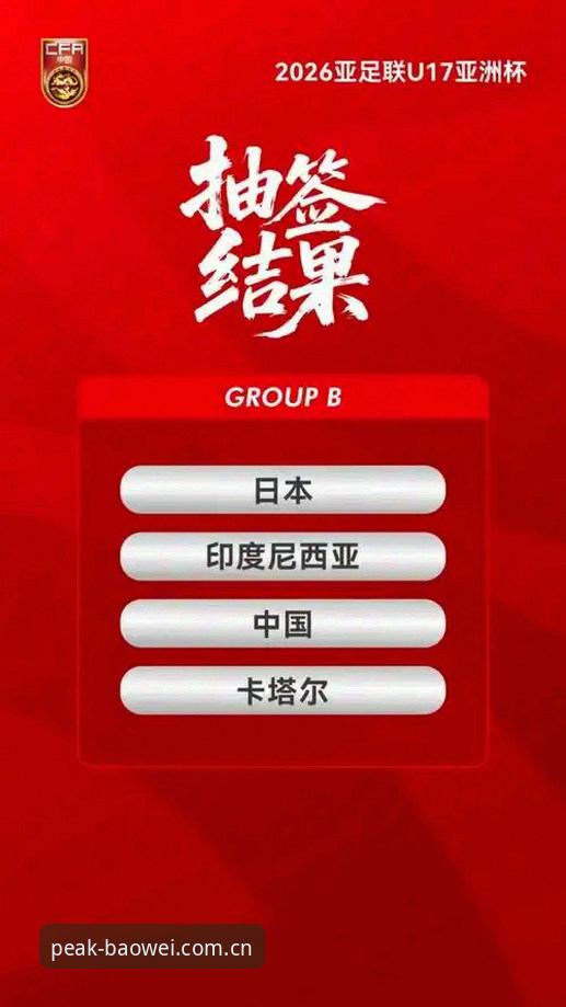 U17世界杯抽签结果详解：中国男女足分组形势与赛事展望