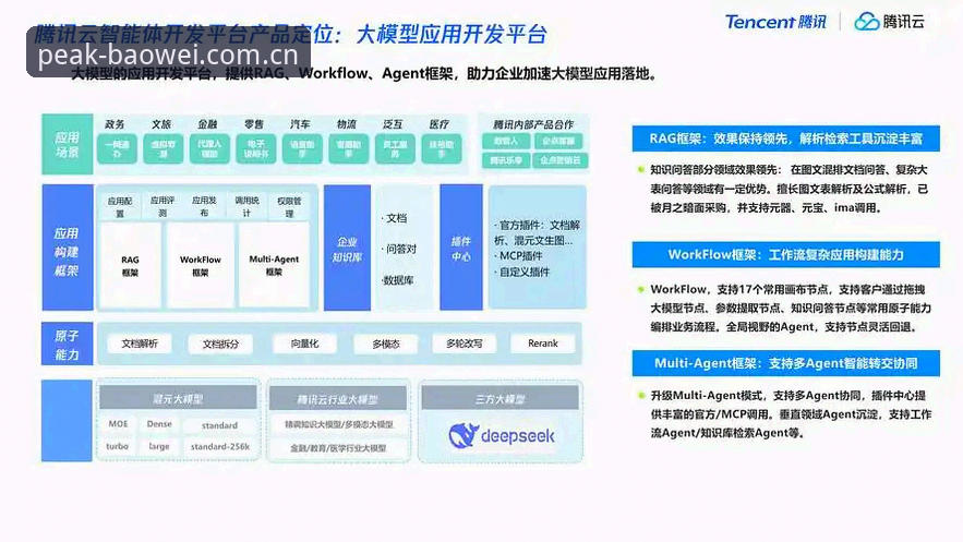 宝威体育平台功能深度解析：从技术架构到用户体验的全面评测