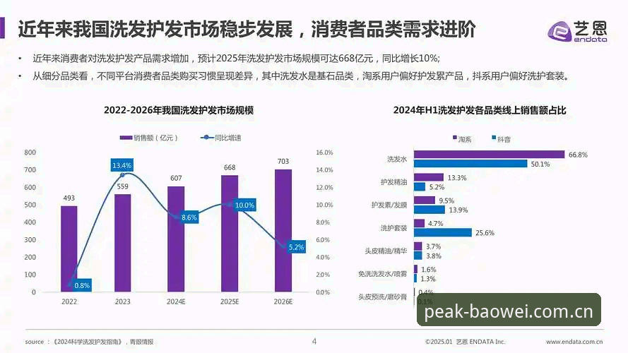 宝威体育平台2025最新版本完整使用指南：功能升级与趋势洞察