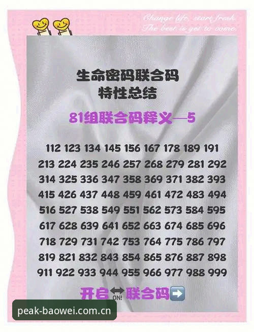 5大突破性功能解锁宝威体育数字空间的无限可能